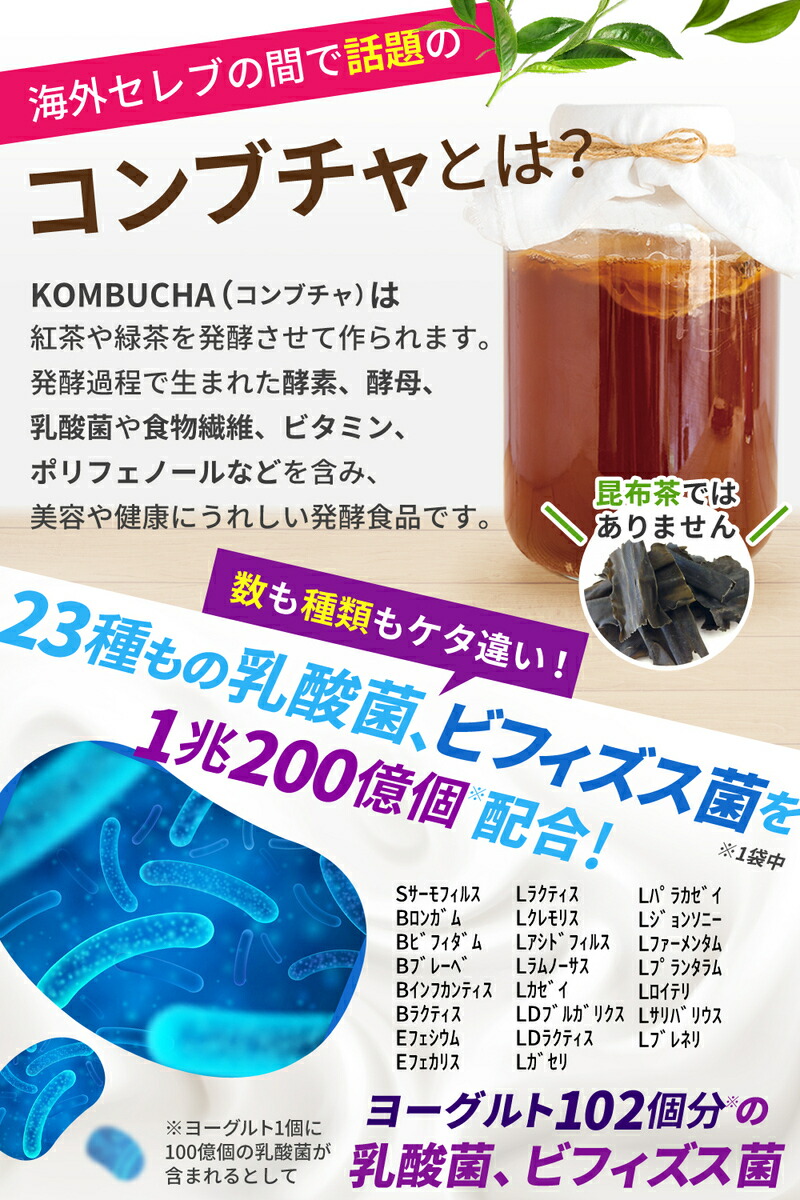 楽天市場】体重サプリ 炭 ダイエット ダイエットサポート クレンズ