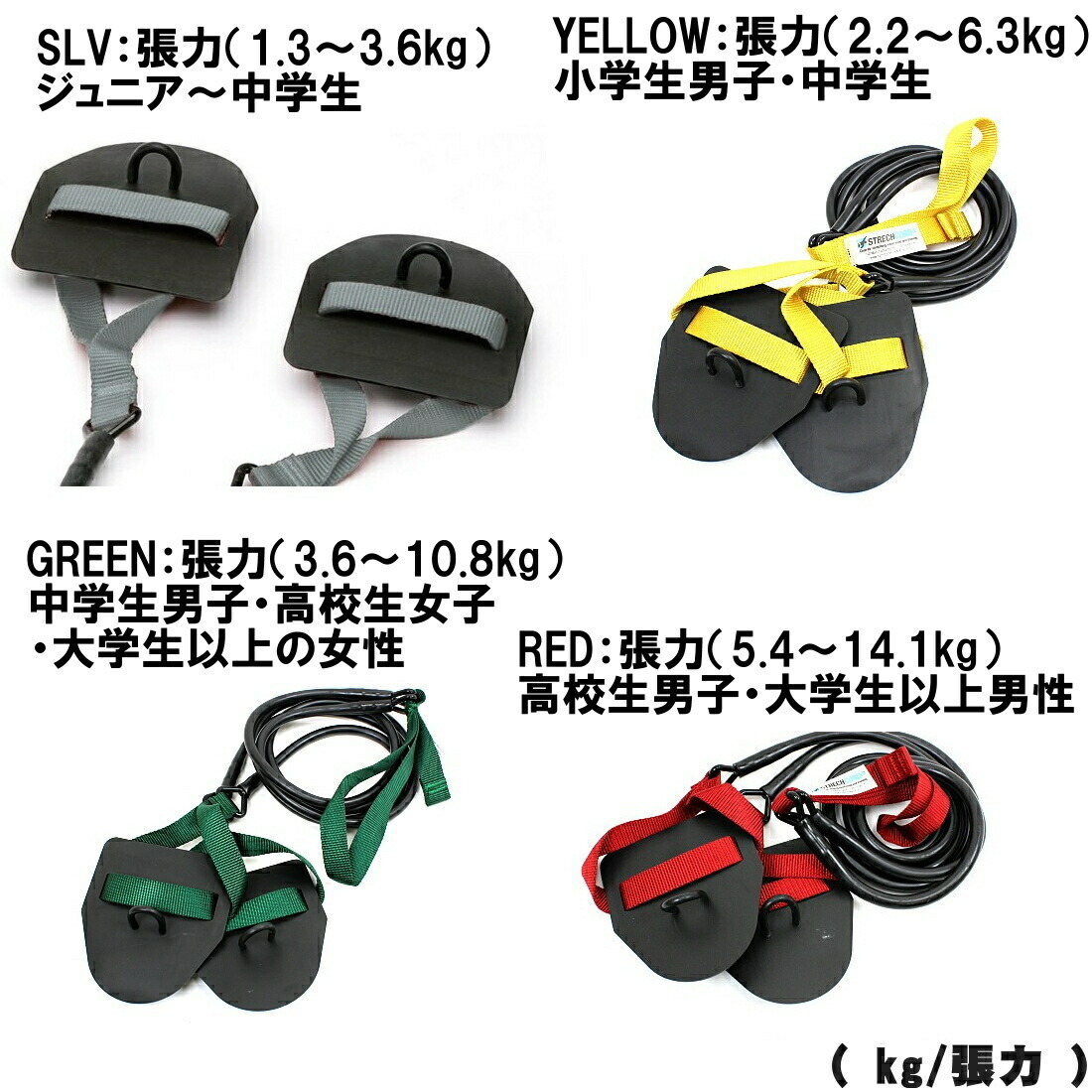 楽天市場】【店内商品3点以上でさらに3％OFFクーポン配布中