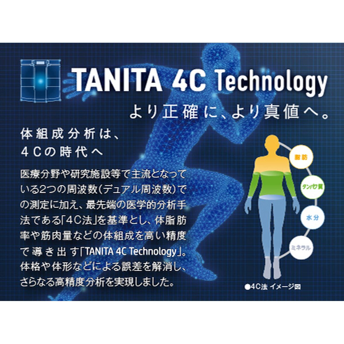 楽天市場】タニタ TANITA 体組成計 体重計 innerScan DUAL インナー