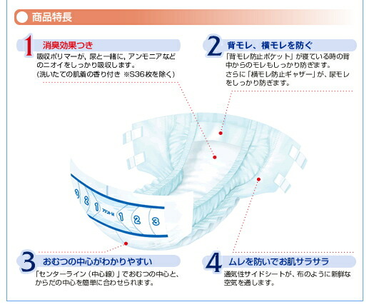楽天市場】【速配】Mサイズ 大人用紙おむつ アテント 消臭効果付き