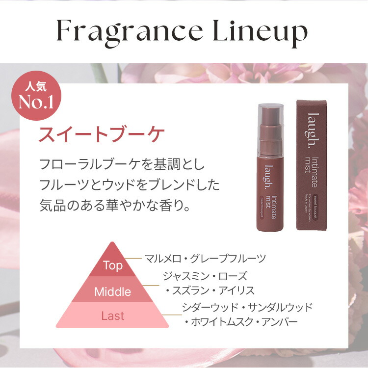 楽天市場】3/4 20時～【ポイント10倍以上確定】laugh.(ラフドット