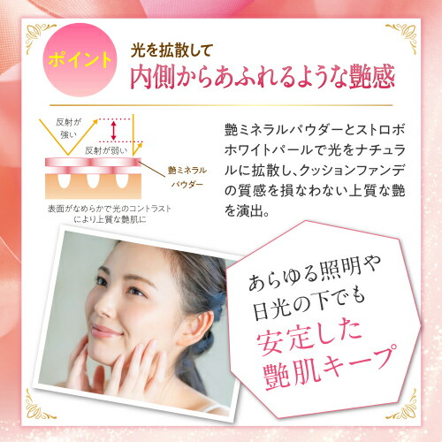 楽天市場】WATTLEクッションファンデーション プレストパウダー