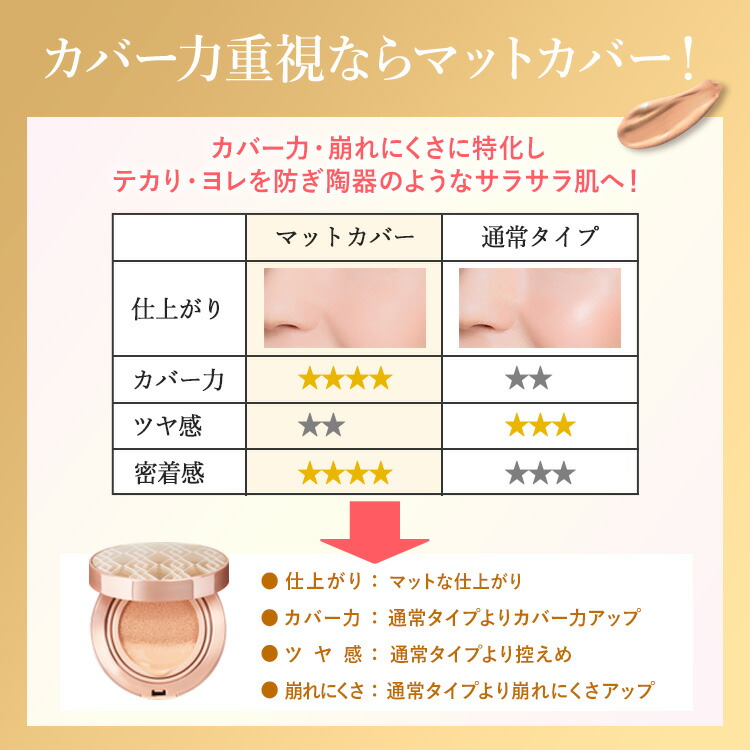 ひじりこ♡さま専用 【新品】WATTLEクッションファンデー ひじりこ