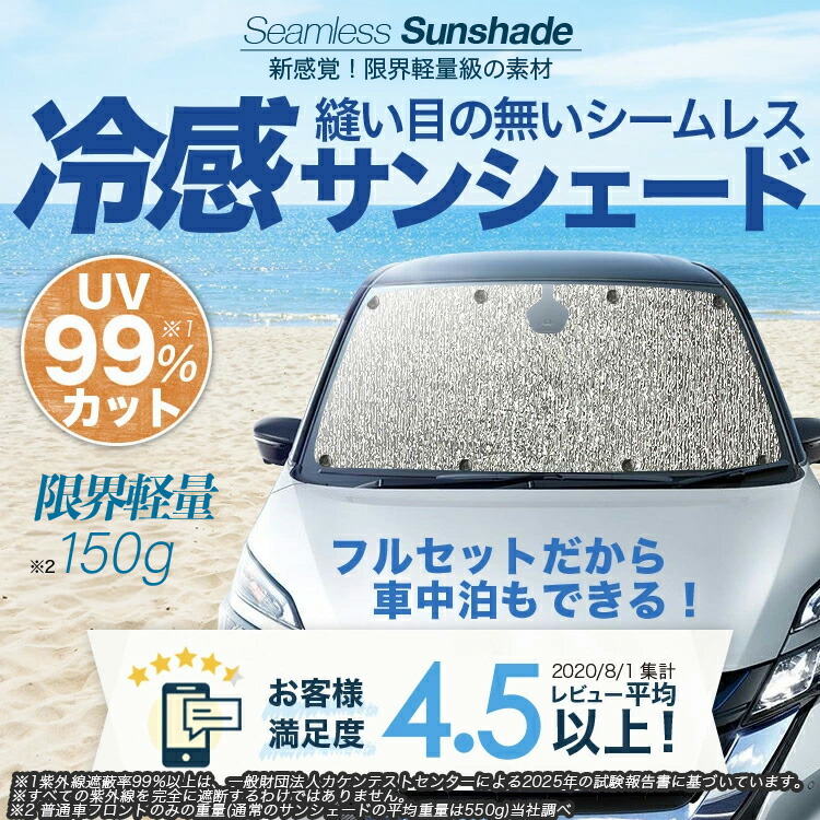 楽天市場】【スーパーSALE！先行公開】 ホンダ シャトル GK系 GP系