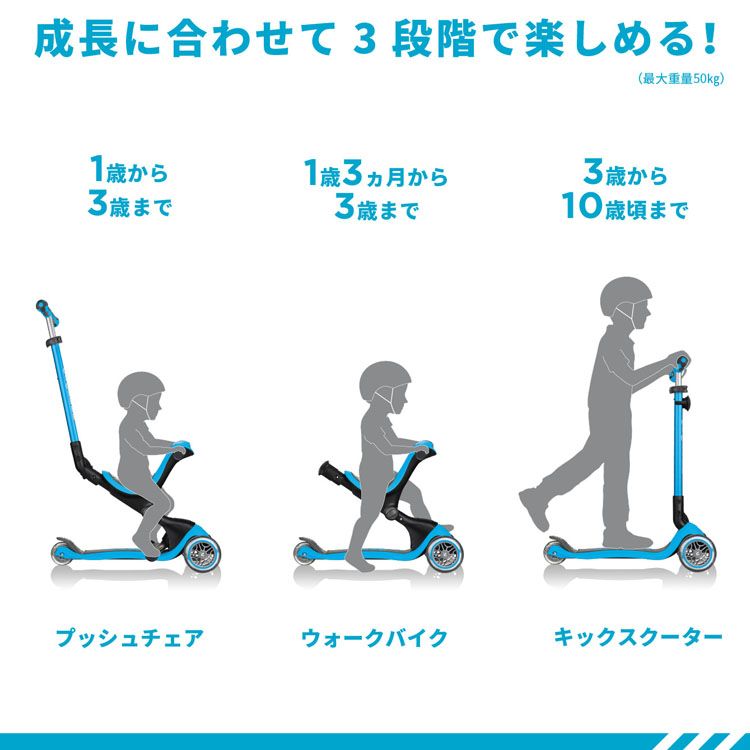 楽天市場】ゴーアップ WLGB644200送料無料 GLOBBER グロッバー キック