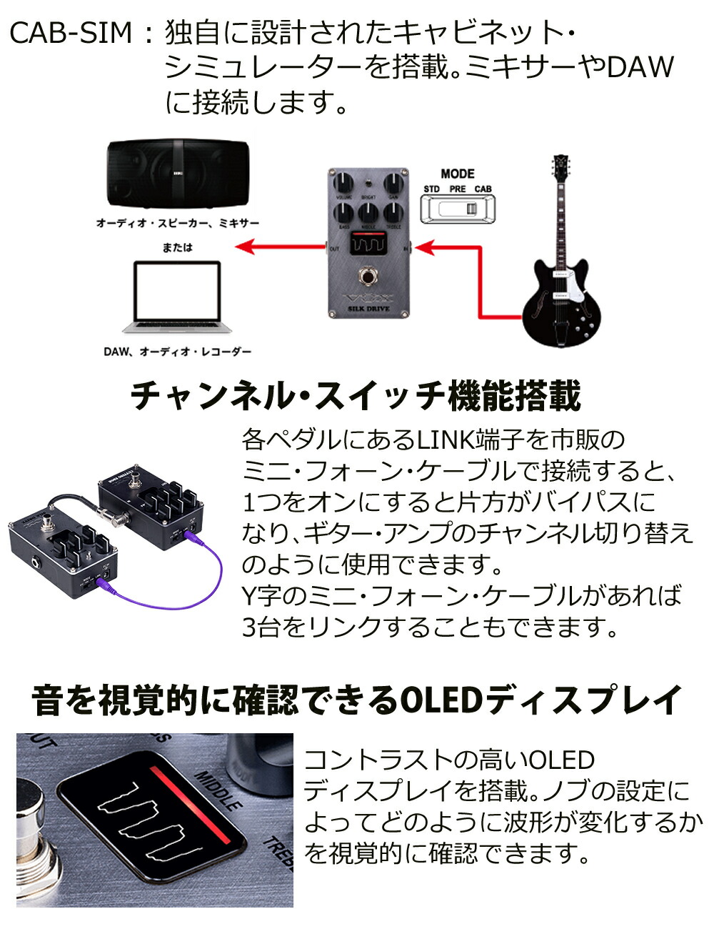 楽天市場】VOX ヴォックス エレクトリックギター用 コンパクト