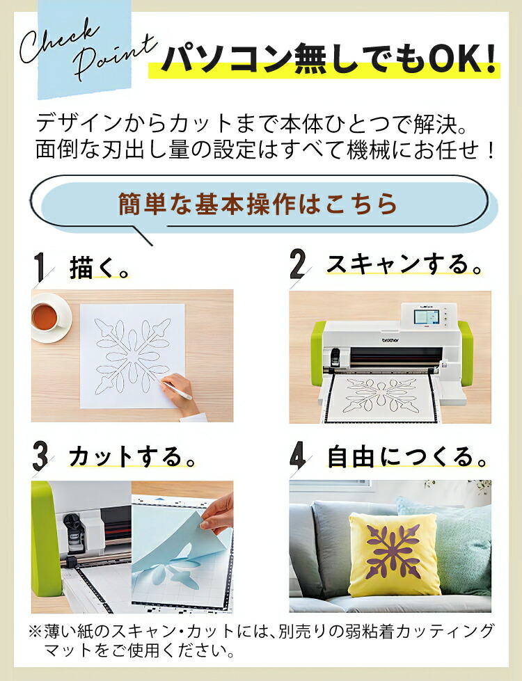 楽天市場】カッティングマシン ブラザー ScanNCut DX スキャンカットDX