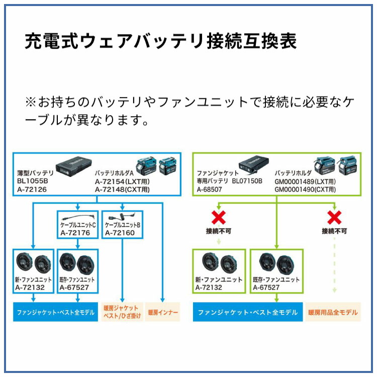 楽天市場】【ポイント5倍◇3月1日限定】 「マキタ makita」充電式