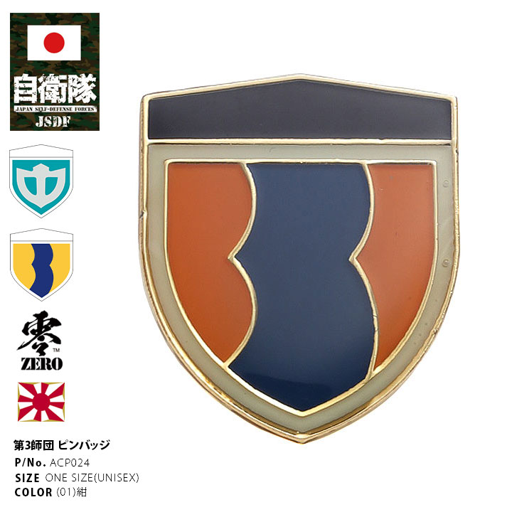 ➂SR16&M203 ナイツアーマメントカンパニー ピンバッチセット