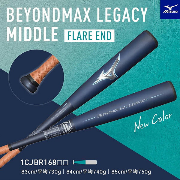 楽天市場 | ベースボールプラザ - これであなたもホームラン王！？高