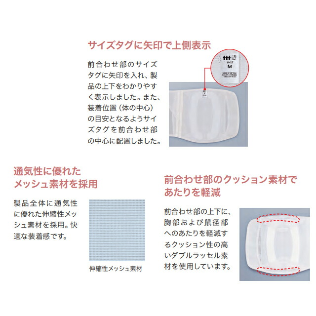 楽天市場】シグマックス マックスベルト FR エスイー S/M/L/LL【腰