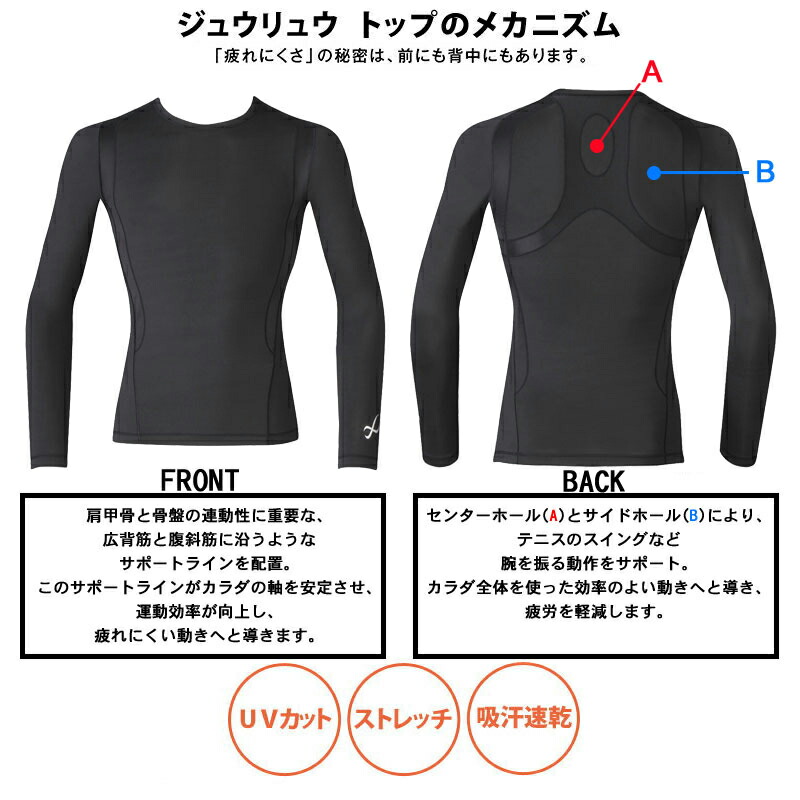 楽天市場】25%OFF CW-X cwx ワコール wacoal メンズJYURYU ジュウ