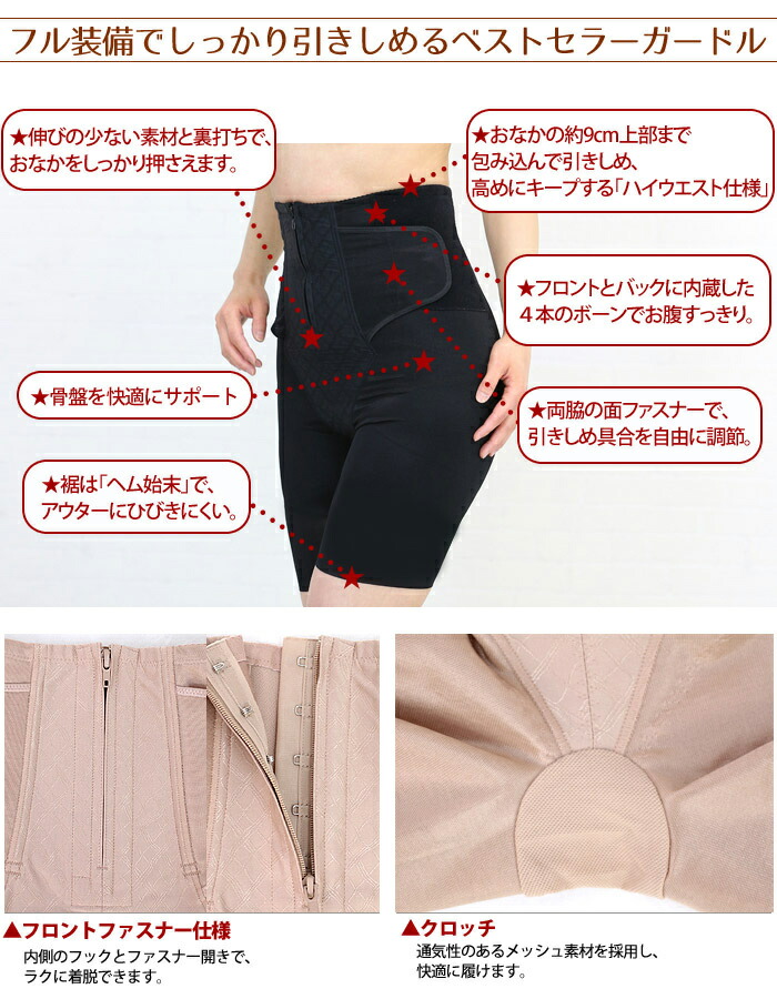 楽天市場】ワコール wacoal 産後ガードル ロング丈 シェイプマミー