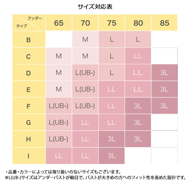 楽天市場】30%OFF ワコール Wacoal サルート salute 20グループ 20g