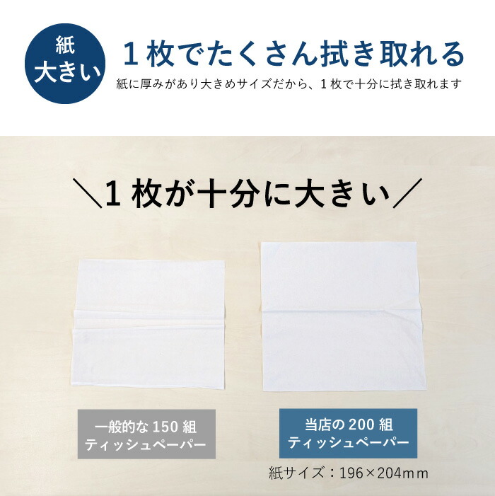 楽天市場】【SALE 10%OFF】【公式】ティッシュペーパー ソフトパック