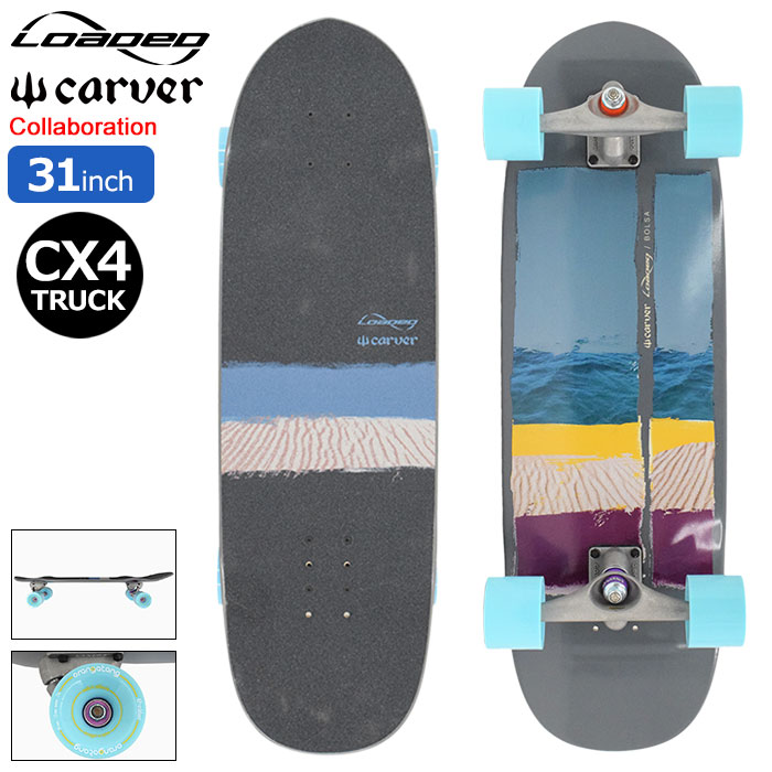 楽天市場】ローデッドボード LOADED BOARDS スケボー スケートボード