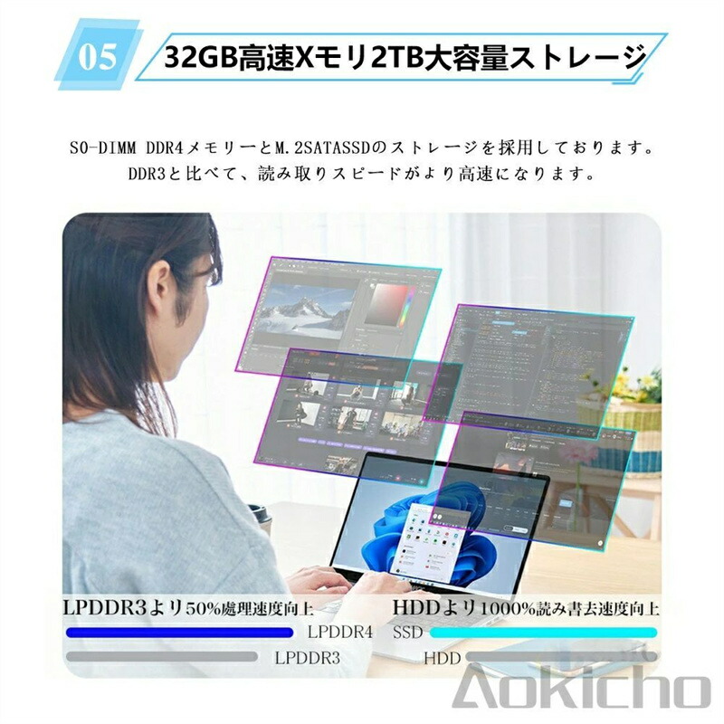 楽天市場】ノートパソコン ノートpc windows11 office搭載 15.6インチ