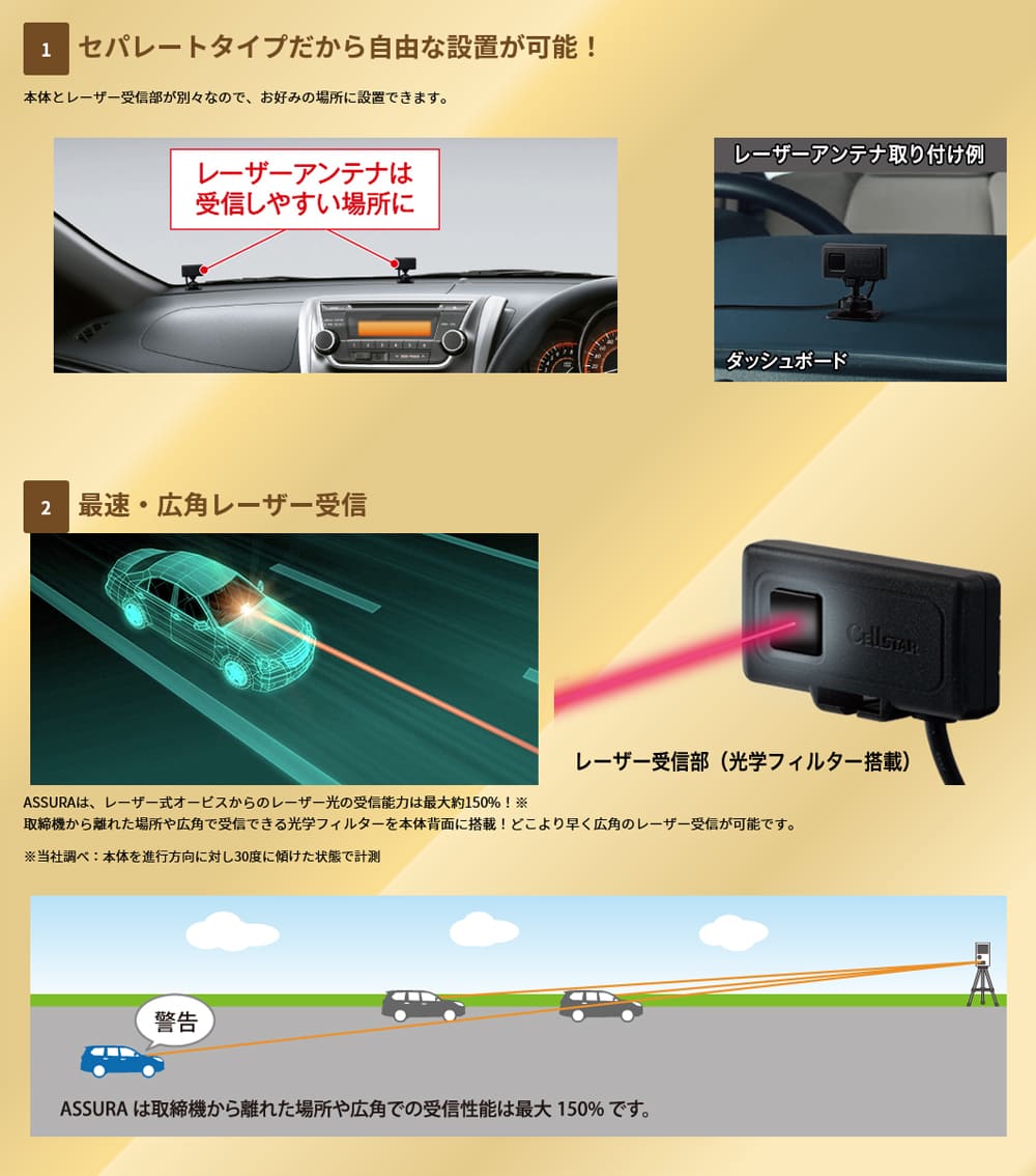 楽天市場】レーダー探知機 セルスター ミラー型 AR-5 GPS内蔵 無線LAN