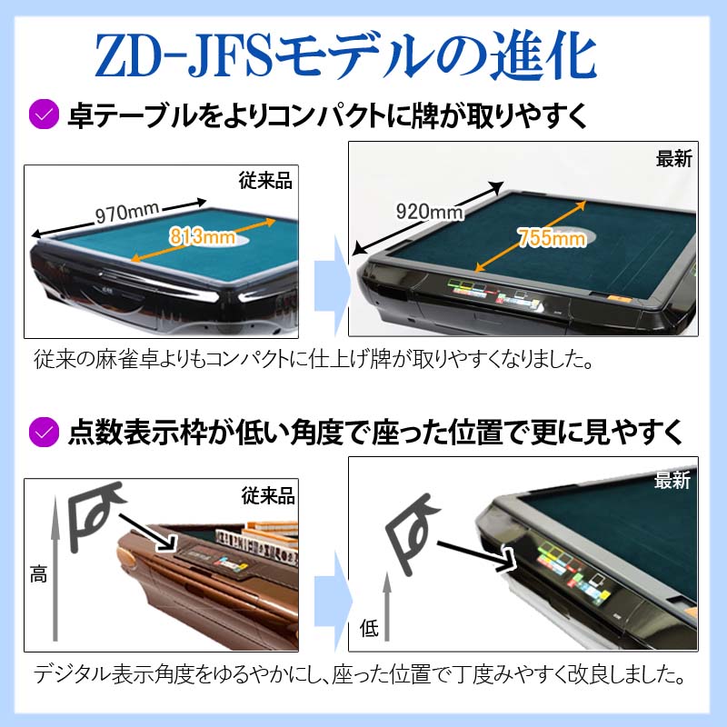 楽天市場】P14倍！全自動麻雀卓 点数表示 3年保証 座卓脚 赤牌 雀荘28