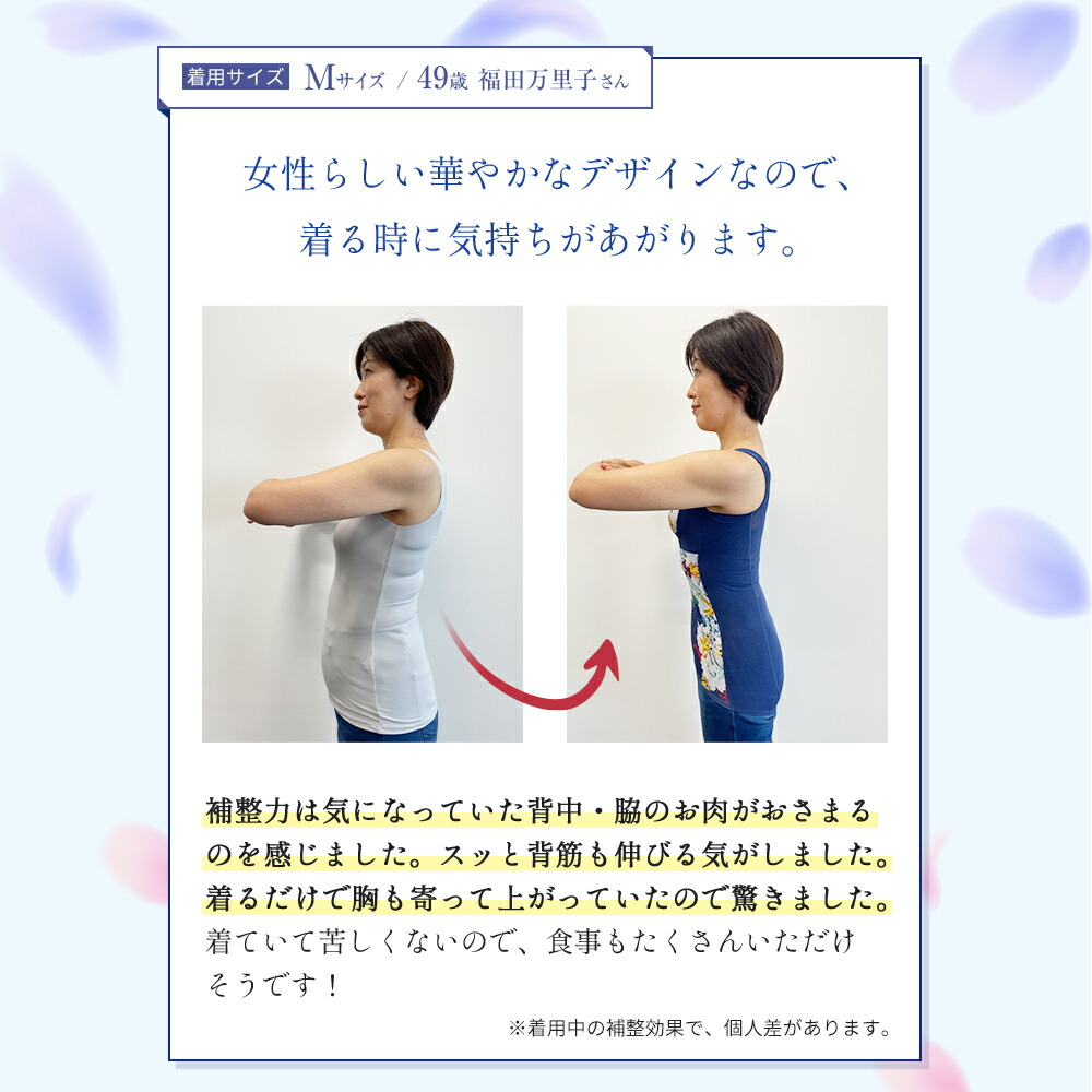楽天市場】【スーパーSALE】＼シリーズ累計200万枚突破／「Slindy