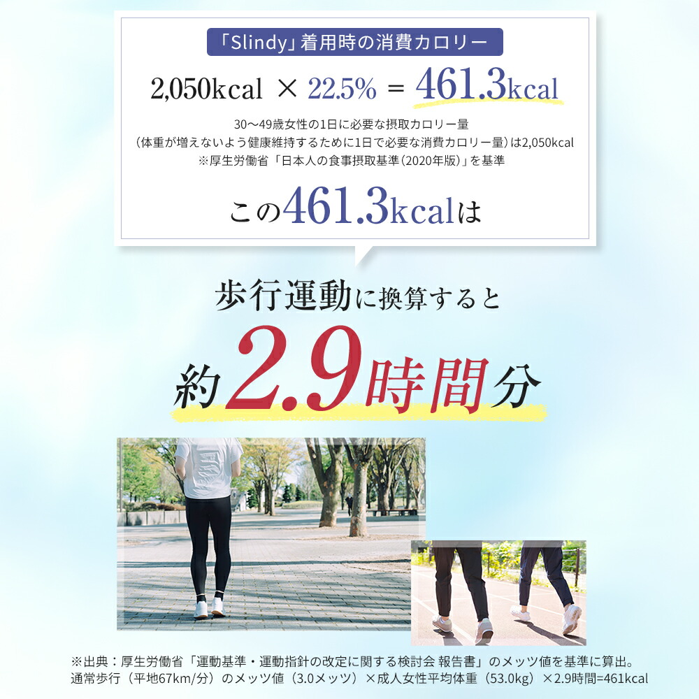 楽天市場】【スーパーSALE】＼シリーズ累計200万枚突破／「Slindy