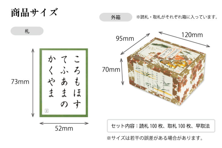 楽天市場】小倉百人一首(Ooishi Tengudo) 競技用百人一首の公式かるた