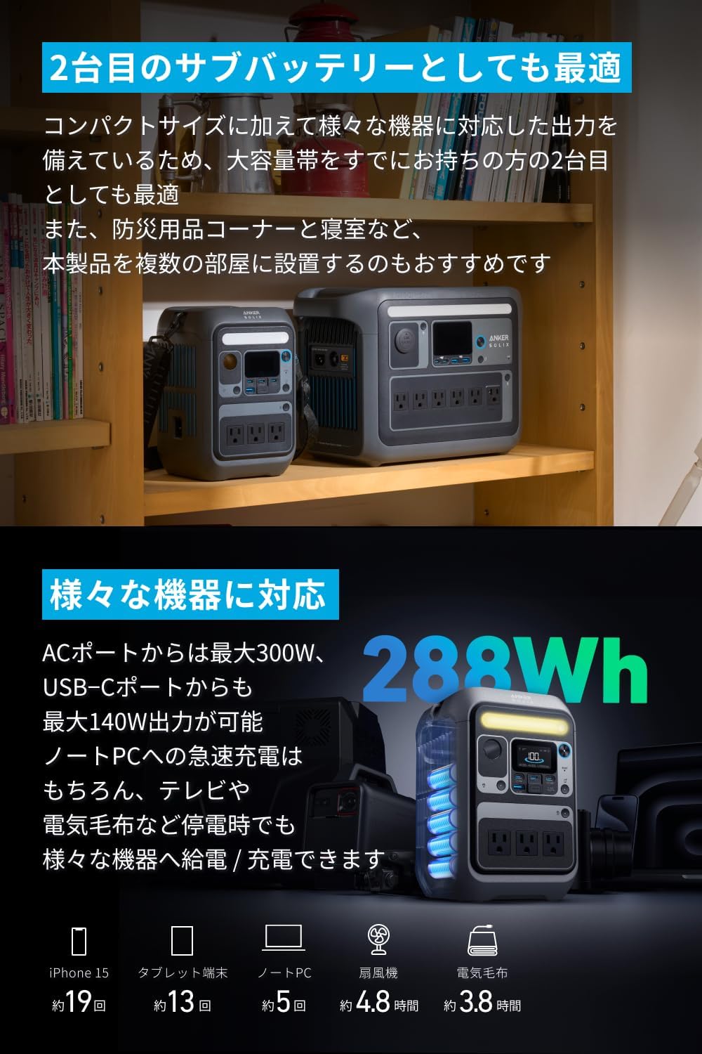楽天市場】Anker Solix C300 ポータブル電源 288Wh 小型軽量 1.1時間満