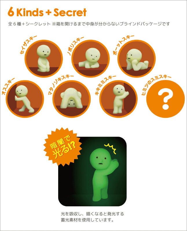 楽天市場】スミスキー SMISKI ミニフィギュア シリーズ2、12個入り