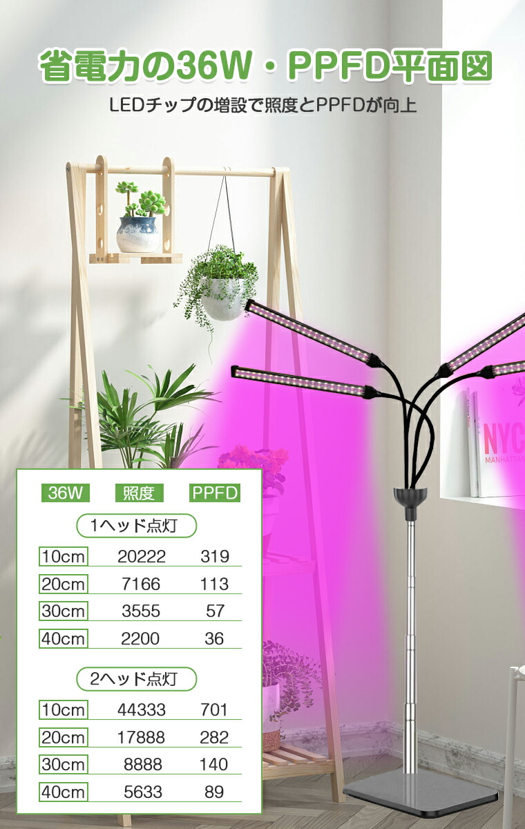 楽天市場】植物育成ライト スタンド LED タイマー 4灯 伸縮式スタンド