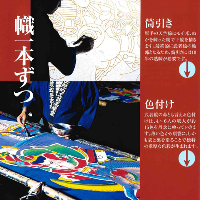 楽天市場】【SS限定!確率1/2で最大100％ポイントバック】【家紋・名