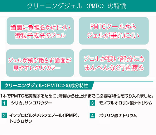 楽天市場】ウエルテック コンクール クリーニングジェル PMTC 60g 一般
