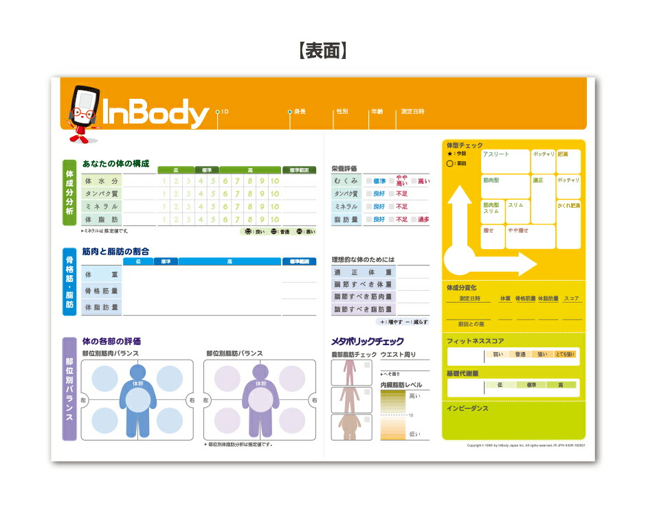 楽天市場】InBody430専用結果用紙 1,000枚入り インボディ 消耗品