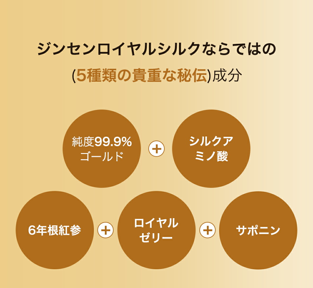 楽天市場】【送料無料】【NATURE REPUBLIC】ネイチャーリパブリック