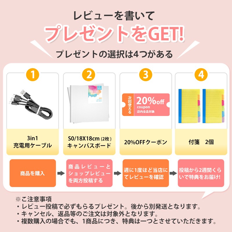 楽天市場】キャンバスボード 1/3/5/8枚 B2 キャンバス 油絵キャンバス