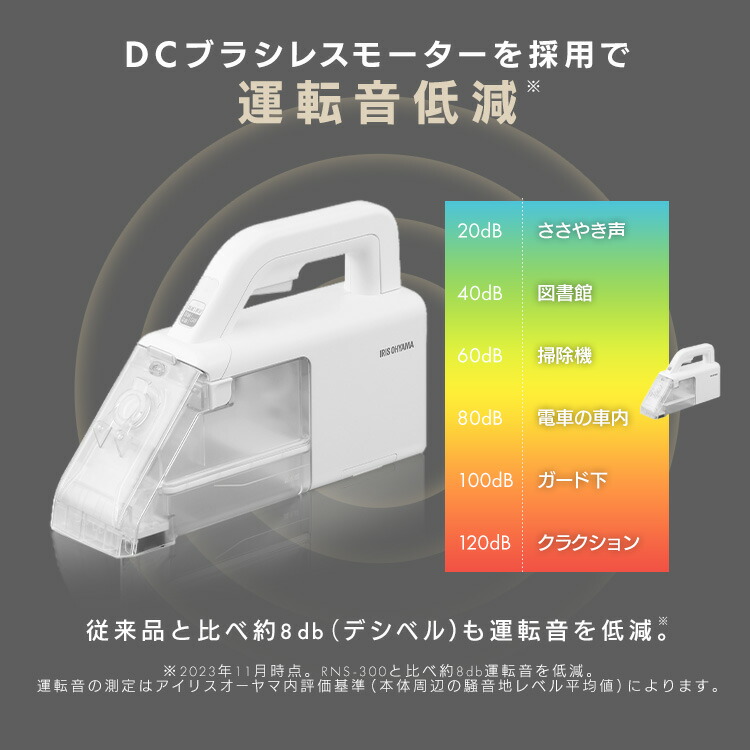 楽天市場】[1,500円OFFｸｰﾎﾟﾝ/有名ｼｮｯﾌﾟ]【公式】リンサークリーナー