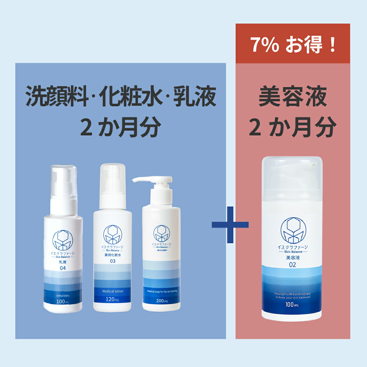 楽天市場】【公式】イスクラファージ フルセット 洗顔料200ml＋化粧水