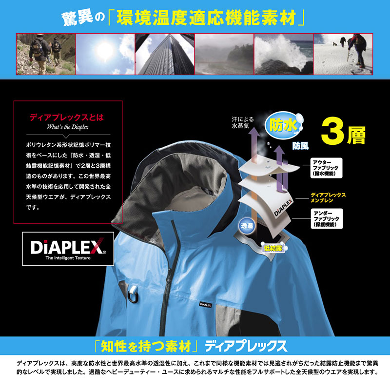 楽天市場】作業服 高視認性ディアプレックスパンツ ユニセックス 男女