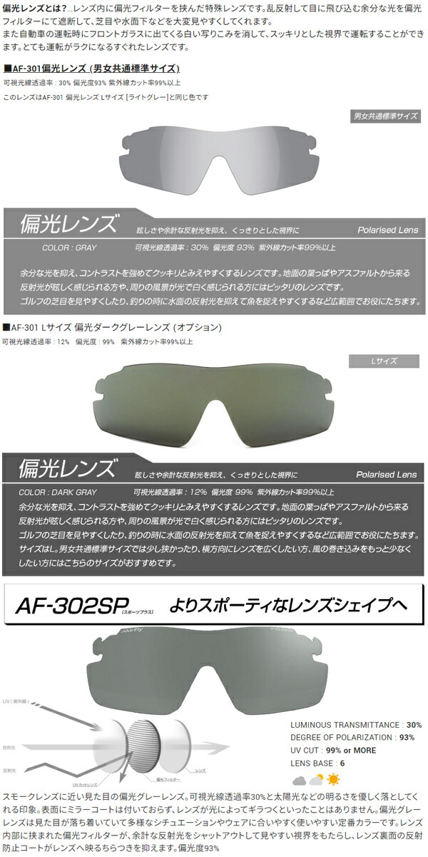 楽天市場】エアフライ AF-301 P スポーツ サングラス 偏光レンズ組込み