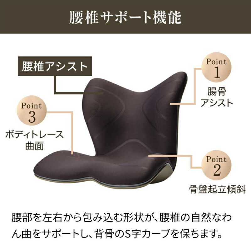 楽天市場】【3/5限定☆抽選で2人に1人最大100%ポイントバック☆要