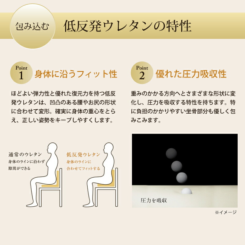 楽天市場】【3/5限定☆抽選で2人に1人最大100%ポイントバック☆要