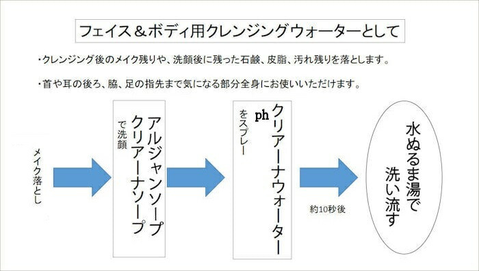 楽天市場】[ヒルコス] Ajn クリアーナウォーターph 500ml : まつげ