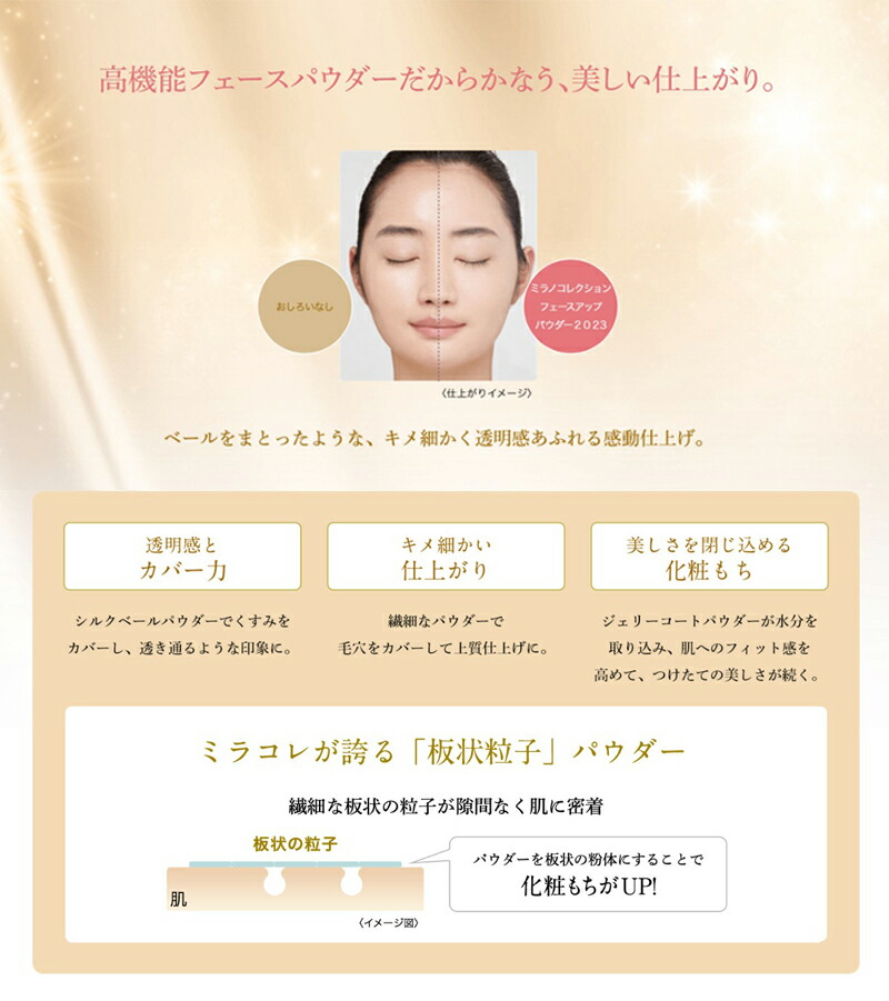 楽天市場】カネボウ ミラノコレクション 2023 GR ミラコレ グランデ