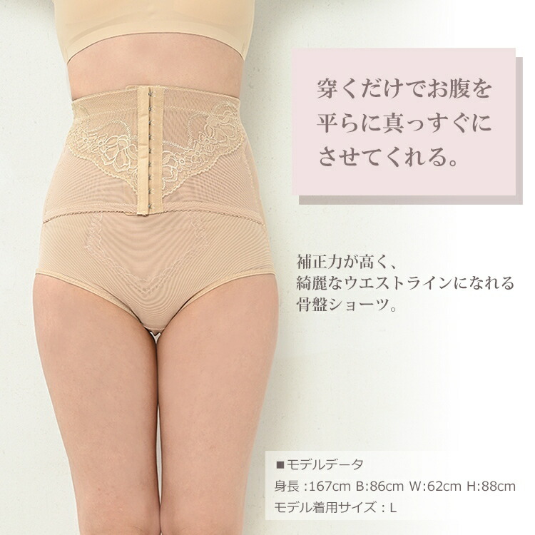 楽天市場】【メール便送料無料】大きいサイズ レディース ガードル