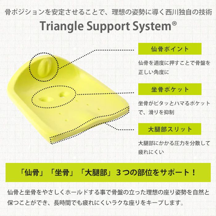 楽天市場】＼エントリーでさらにP5倍!!／ 西川 Keeps キープス 骨盤