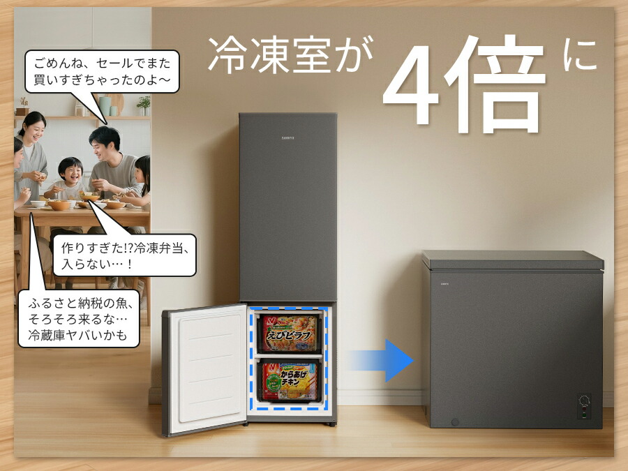 楽天市場】【3/5 SS応援P2倍☆最安値⇒35,990円】SAMKYO 冷凍庫 200L