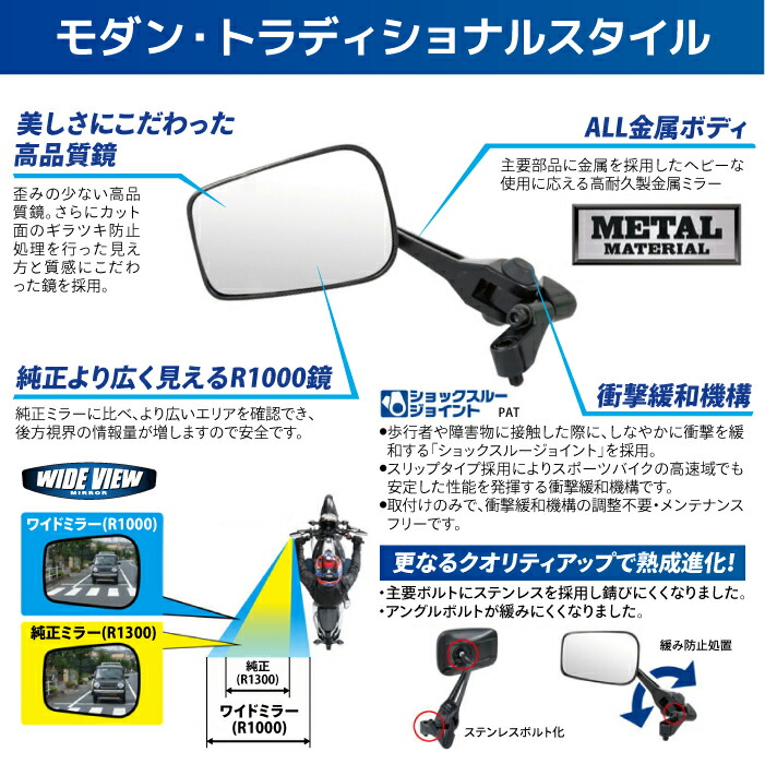 楽天市場】タナックス ナポレオン NA-012 シャークミラー5 TANAX