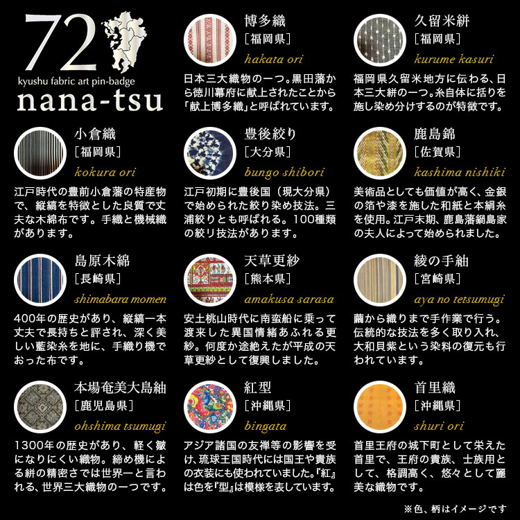 楽天市場】九州 ギフト 2026 ITOHEN 72（nana-tsu） ピンバッチ 全11種