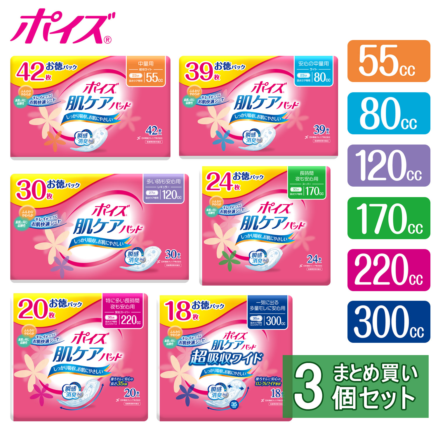 楽天市場】≪10%OFF≫ 【3個セット】尿漏れパット 吸水ナプキン ポイズ