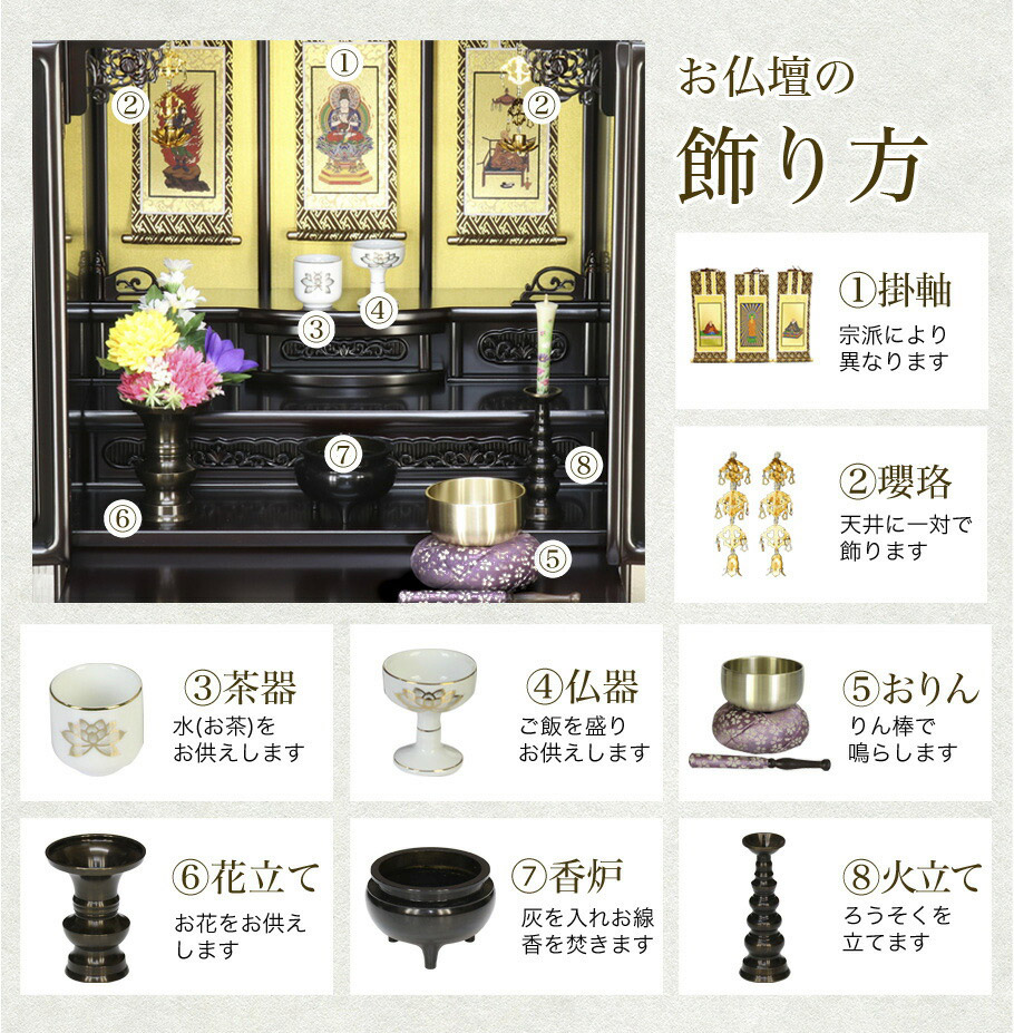 楽天市場】唐木仏壇 仏具セット 「新・あやめ18号セット」 黒檀 or
