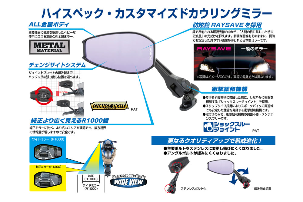 楽天市場】在庫有当日発送 TANAX タナックス NAPOLEON ナポレオン NC